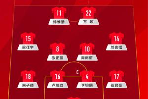 中国U-16男足VS韩国U-16男足，中国队首发名单出炉